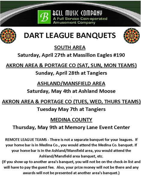 2019 Banquet Dates